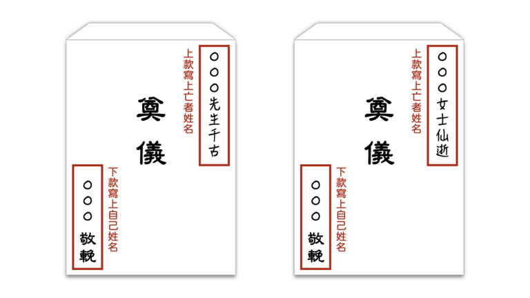 奠儀/白包行情要包多少金額?白包要寫名字嗎?家屬懇辭奠儀還要包嗎?